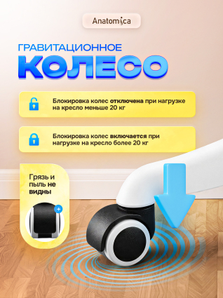 06. Гравитационные колёса